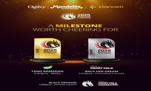 Mondelez Pakistan celebrates major wins at Dragons of Pakistan Awards 2025