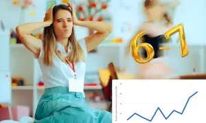 ڈکشنری میں نئی اصطلاح ’7-6‘ کا اضافہ، اس کا مطلب کیا ہے؟ ڈکشنری میں نئی اصطلاح ’7-6‘ کا اضافہ، اس کا مطلب کیا ہے؟