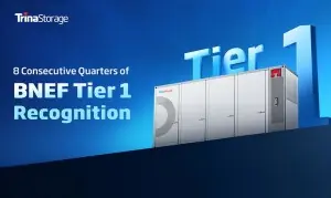 Trina Storage Earns Eighth BNEF Tier-1 Ranking as Pakistan&rsquo;s Solar Use Surges Past National Grid