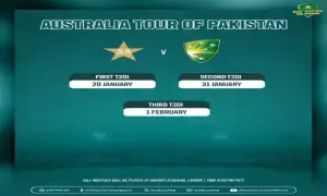 Tickets for Pakistan-Australia T20I series to go on sale from Friday