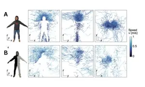 مچھر آپ کو ہی کیوں کاٹتے ہیں؟ وہ وجوہات جو آپ کو پسندیدہ ڈنر بناتی ہیں