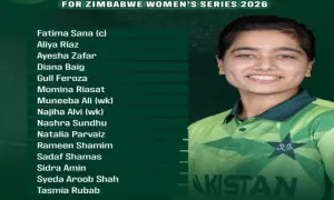 Fatima Sana to lead Pakistan in ODI series against Zimbabwe
