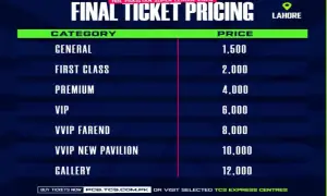 PSL final tickets to go on sale from Monday