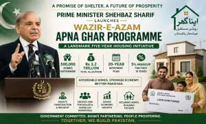 PM&rsquo;s &lsquo;Apna Ghar&rsquo;: Your guide to getting a Rs10m housing loan