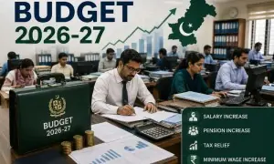 سرکاری ملازمین کی تنخواہ اورپنشن میں 7 فی صد اضافے کا اعلان سرکاری ملازمین کی تنخواہ اورپنشن میں 7 فی صد اضافے کا اعلان