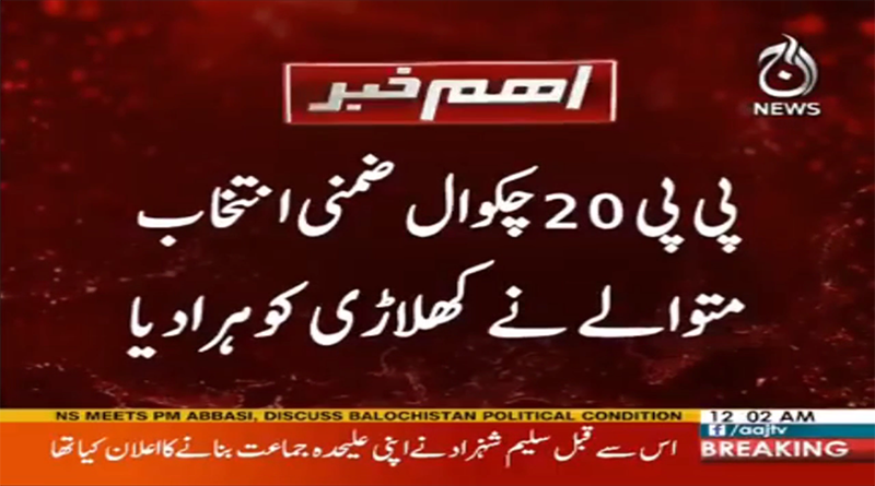 Breaking: PML(n) wins by-election of Chakwal PP-20