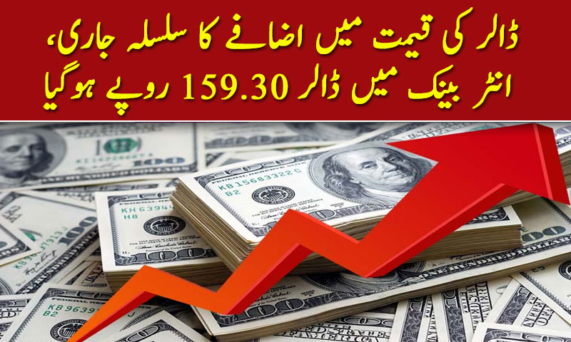 ڈالر کی قیمت میں اضافے کا سلسلہ جاری