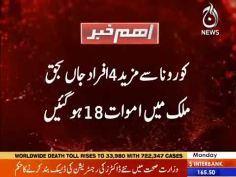 Pakistan main corona cases main izafa,tadad 1625 hogae