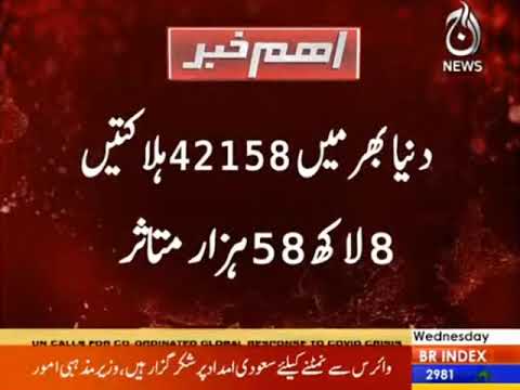 Dunya bhar main corona say 42158 halakatain, 8 lakh 58 hazar mutasir