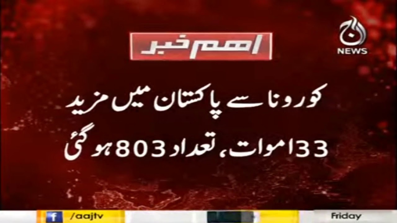 33 more deaths from coronavirus in Pakistan