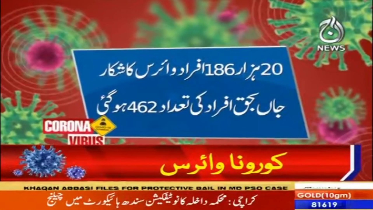 Corona affected 20,186 people across the country