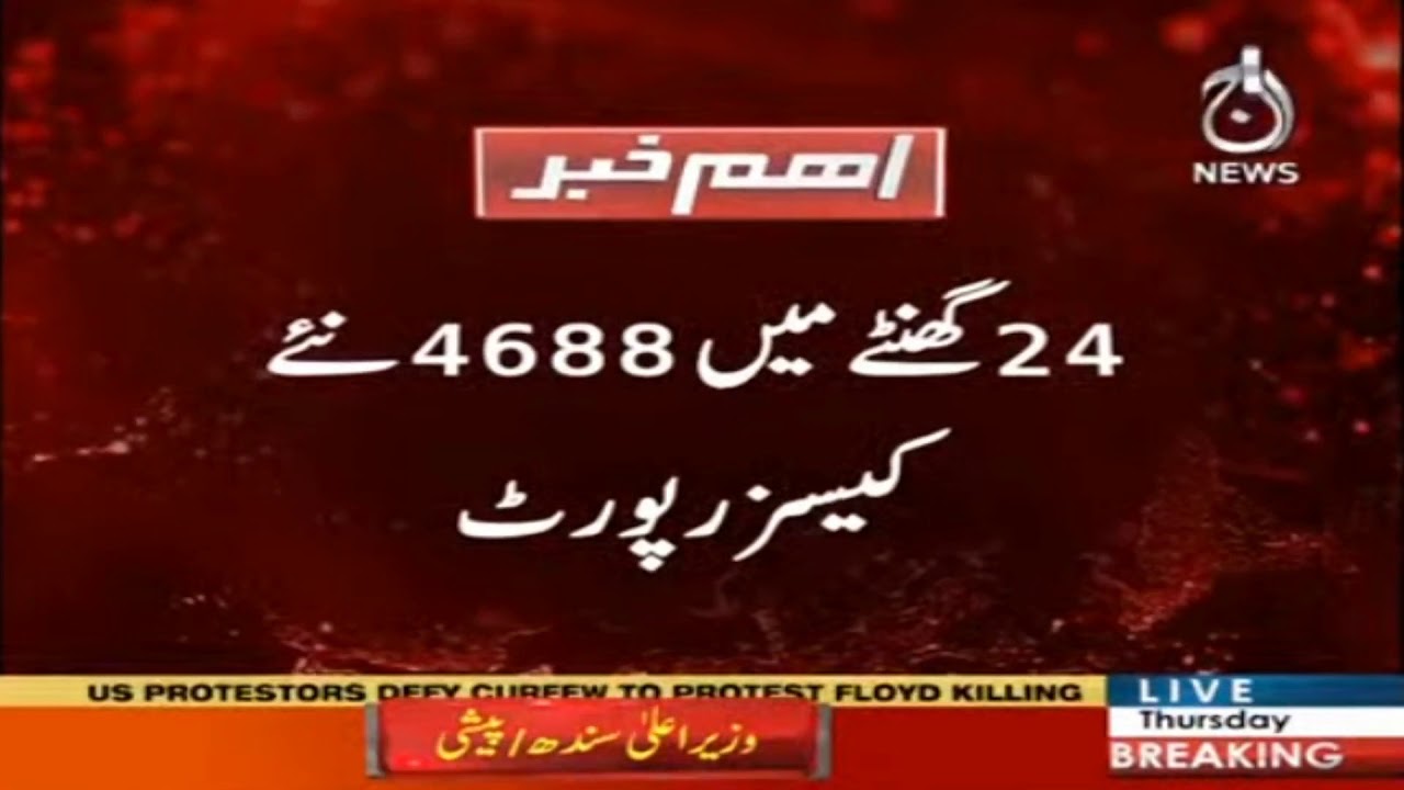 4688 new cases of covid19 reported in 24 hours