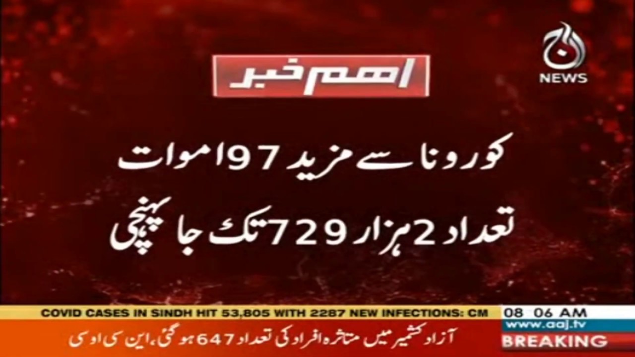 Another 97 deaths from Corona, the number reached 2,729 Another 97 deaths from Corona, the number reached 2,729