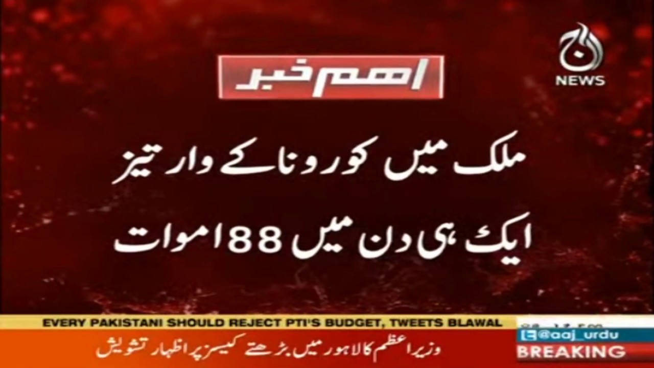 Corona kills 88 in a single day