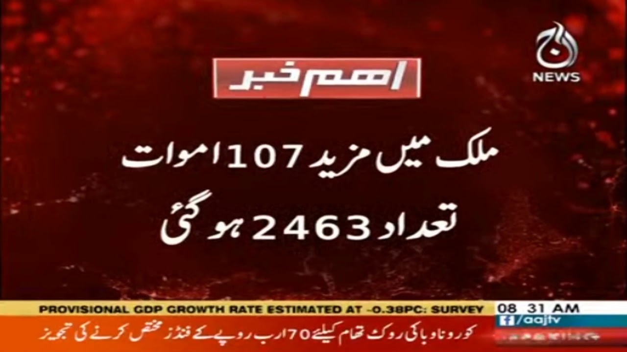 Record 107 deaths in 24 hours, an increase of 6397 patients