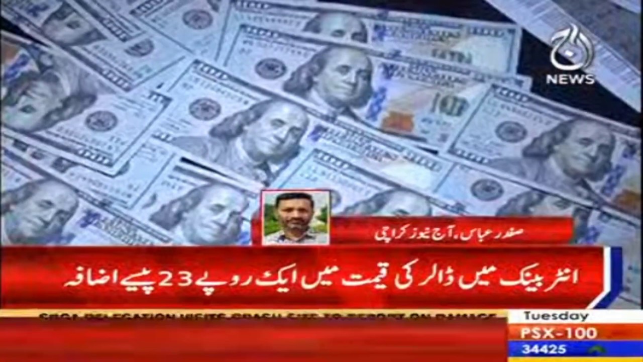 Rise in value of the dollar