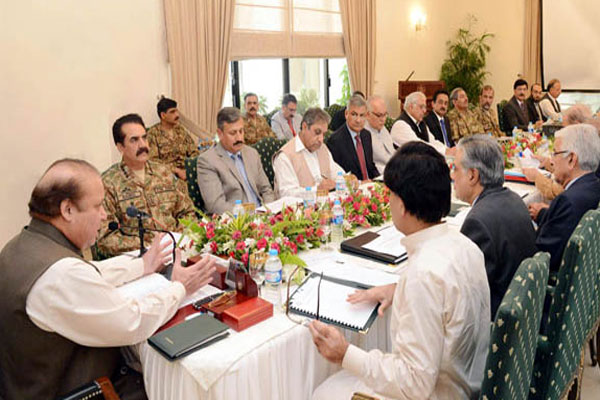 سیاسی و عسکری قیادت کی بیٹھک،اہم مور پر غور