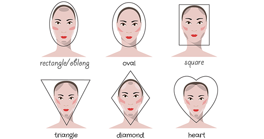 چہرے کی اشکال بتاتی ہیں آپ کی شخصیت کا حال