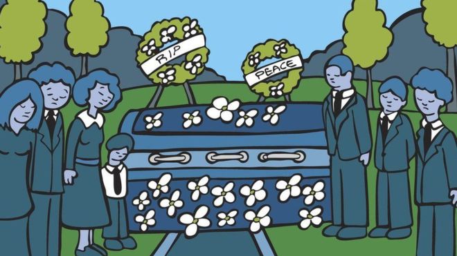 موت کی تیاری ضروری کیوں؟