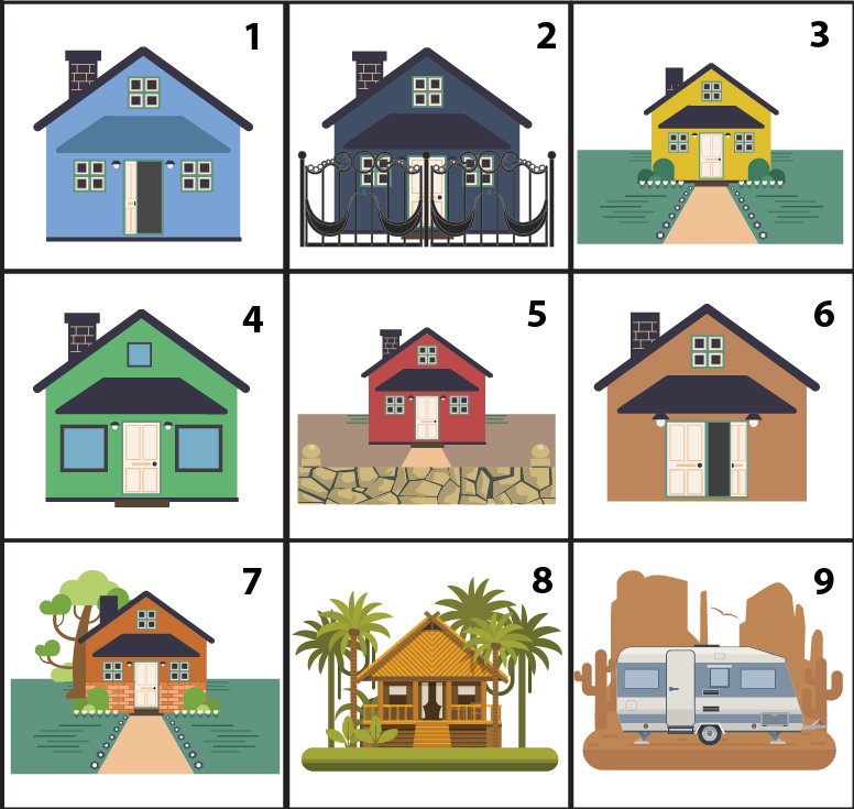 اپنی شخصیت کے بارے میں جاننا چاہتے ہیں تو ایک گھر کا انتخاب کریں