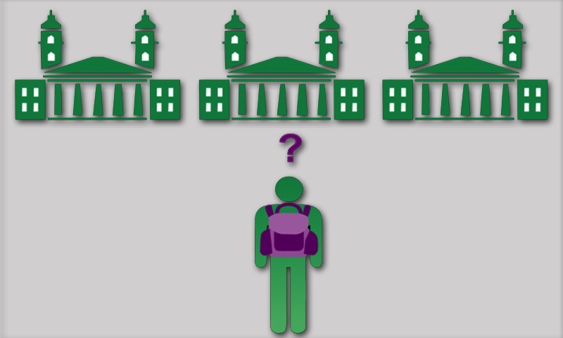 یونیورسٹی کا انتخاب کرتے وقت دھیان میں رکھنے والی 10 باتیں