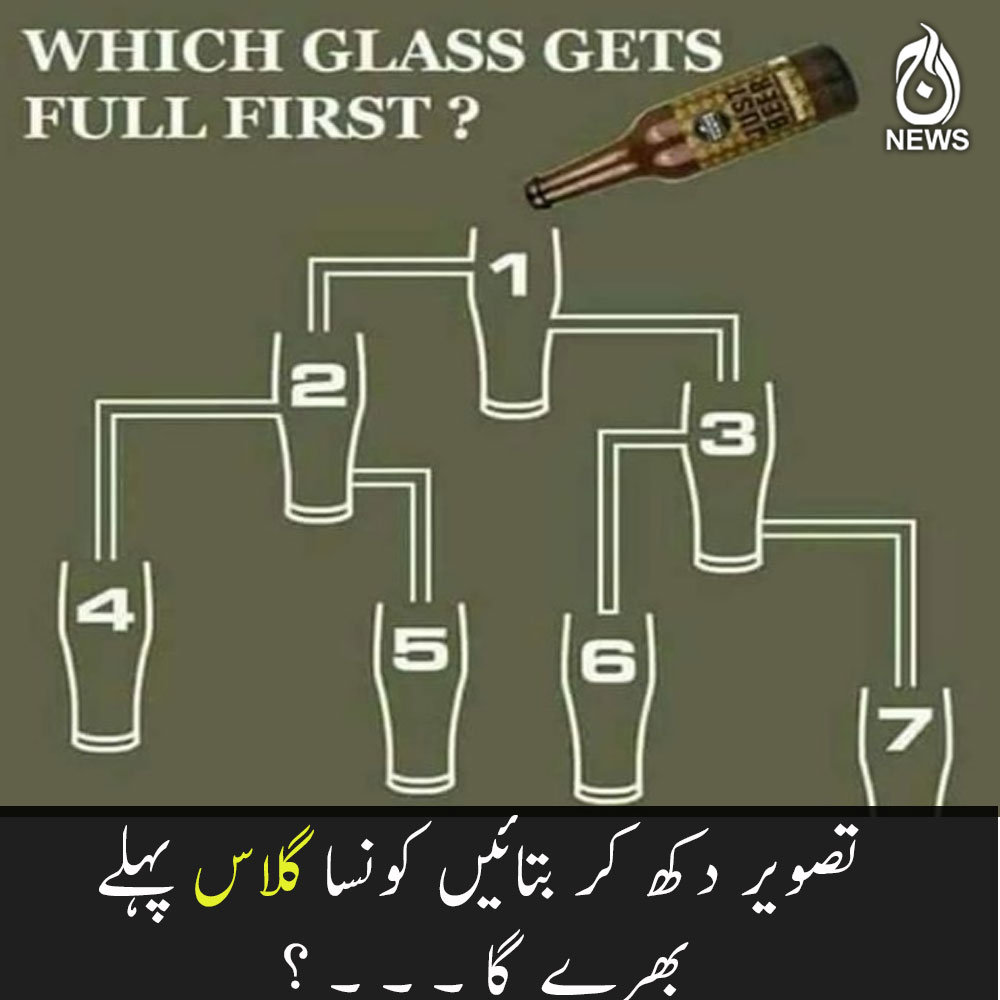 سوچ کر جواب دیجیئے  ۔ ۔ ۔؟