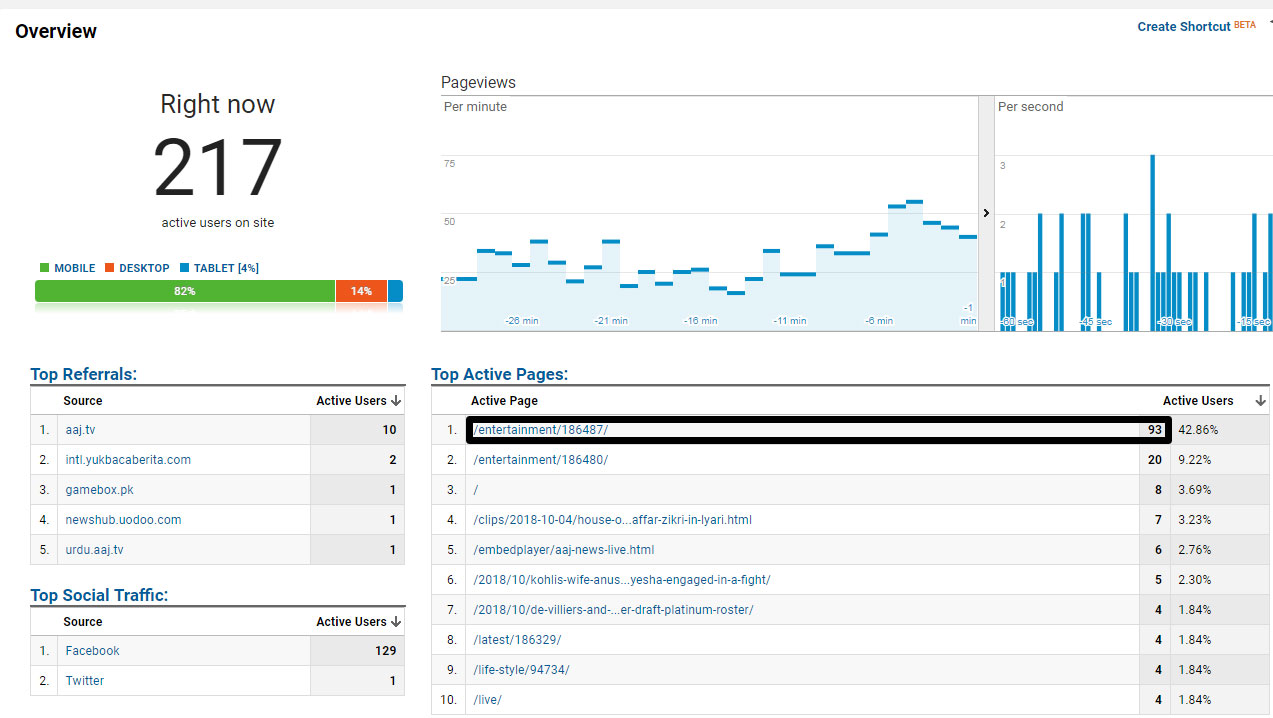 ناخن سے اپنی صحت کا اندازہ لگایئے